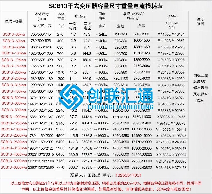 scb13干式不同容量價格及尺寸電流重量損耗.jpg