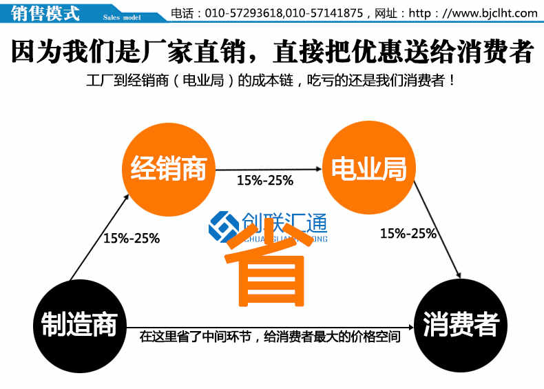 JYN1-40.5系列移開式開關(guān)柜設備